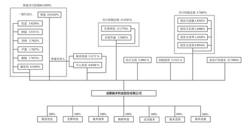 極米遇困, 撤退